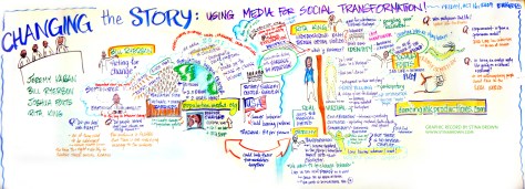 Graphic Record, "Changing the Story: Media for Social Transformation"