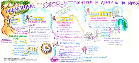 Unearthing the Story: The Power of Women in Media