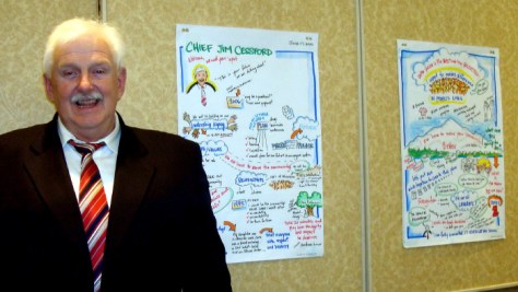 Strategic Planning for Delta Police Department